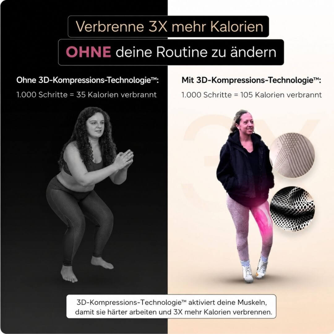 Anti Cellulite Leggings